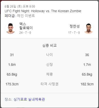 할로웨이 vs 정찬성