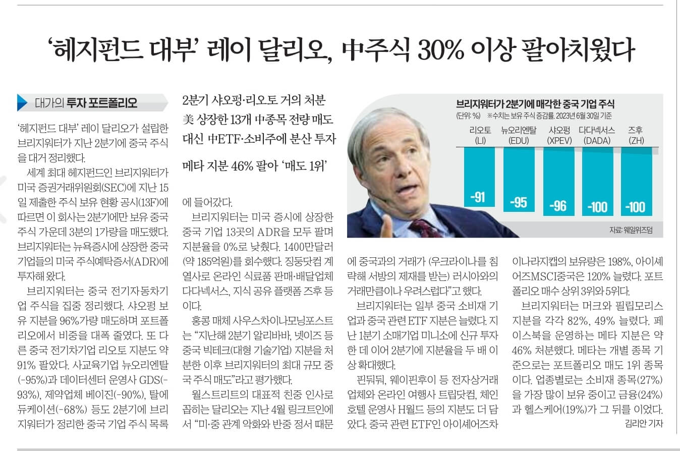 경제뉴스 부동산뉴스 8월 31일 9