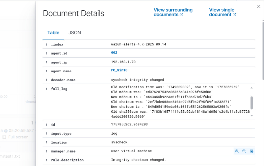Wazuh의 FIM (File Intergrity Monitoring)