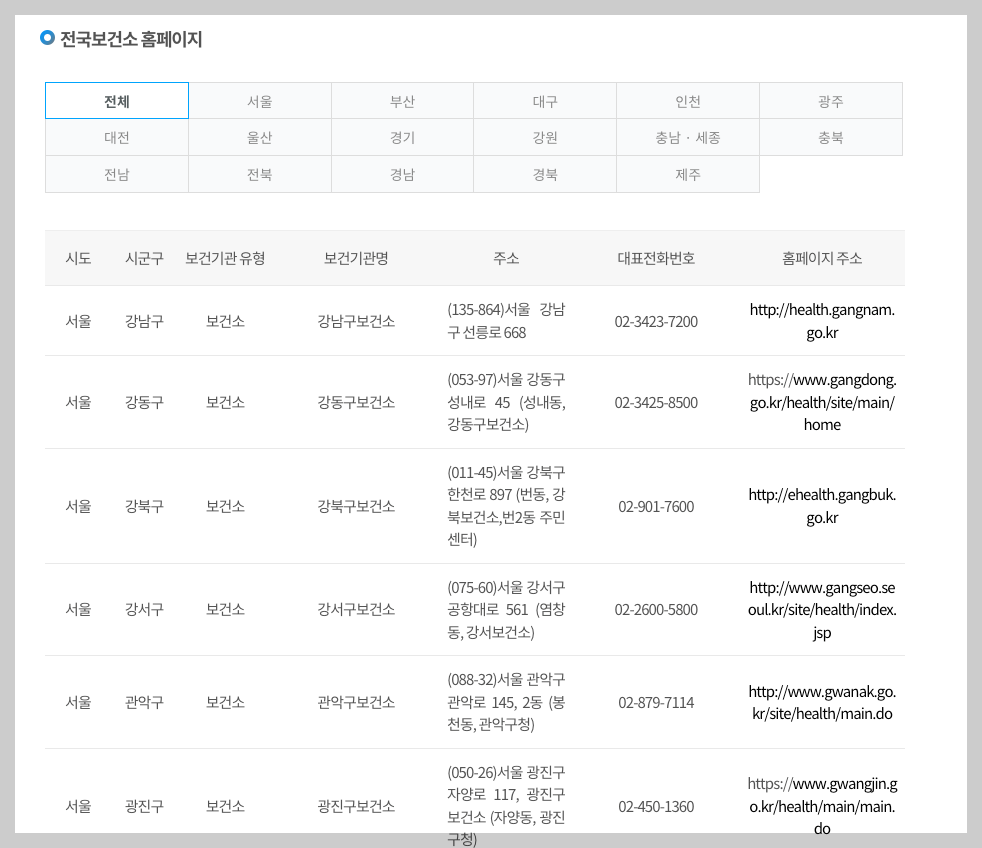 대상포진 예방접종 가격 보건소 병원별 후기 3분 정리