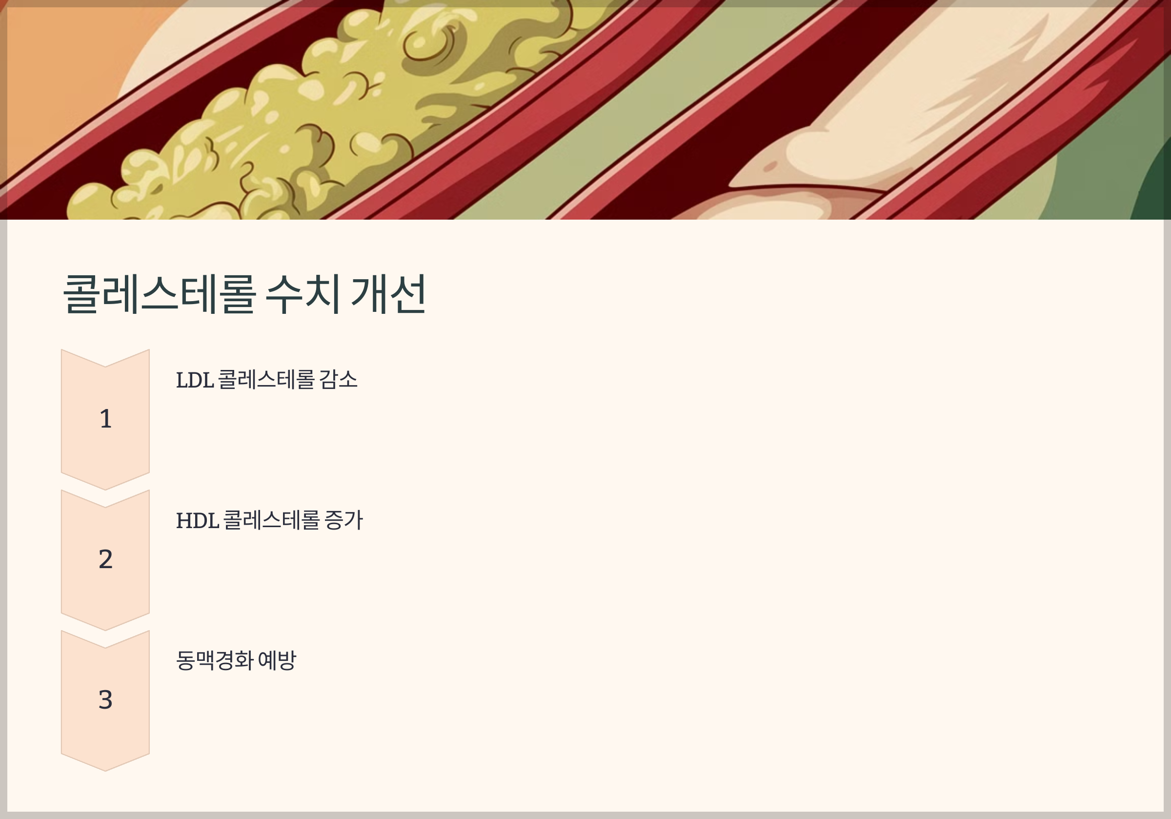 폴리코사놀 효능