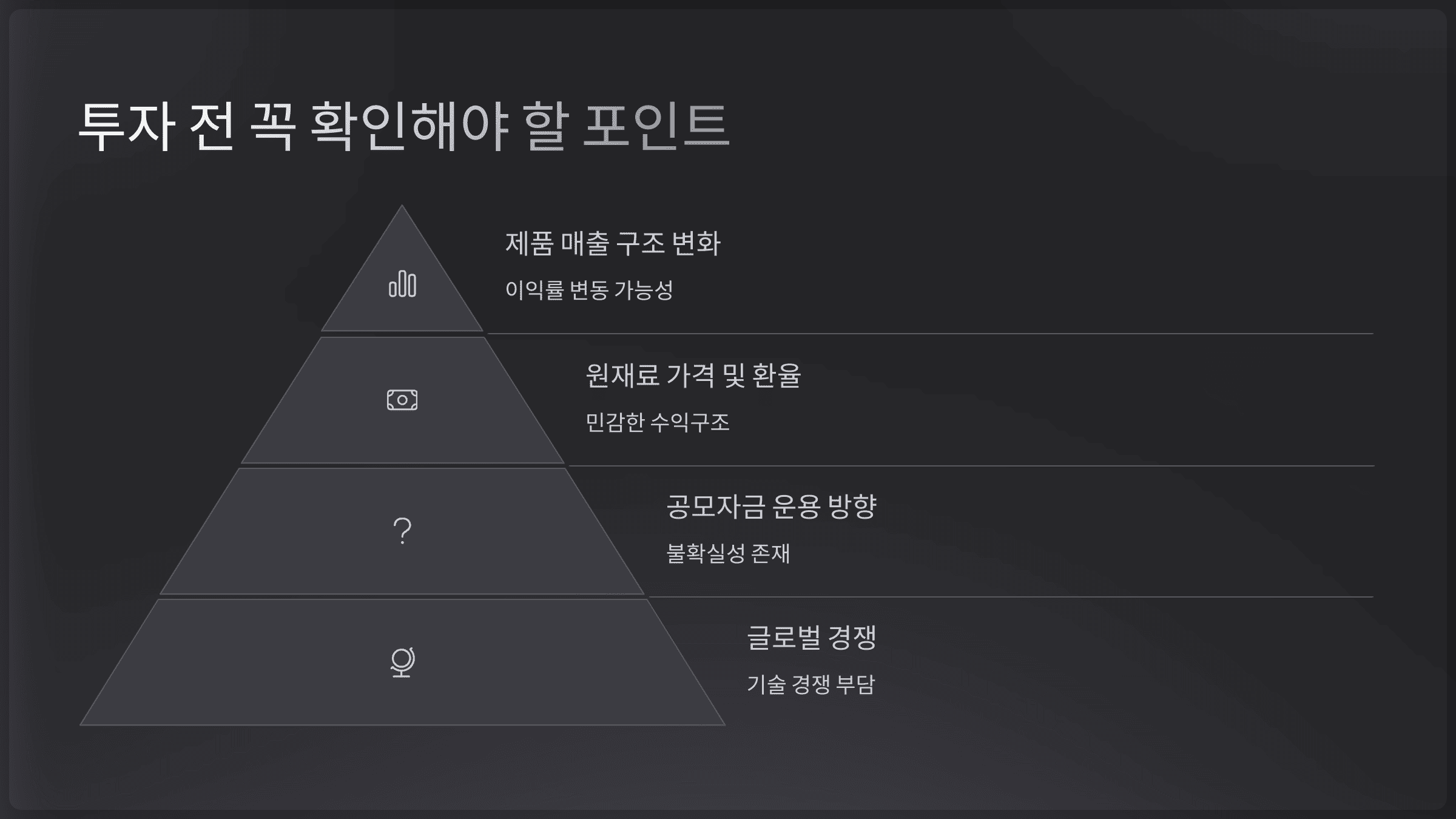 투자 전 꼭 확인해야 할 포인트