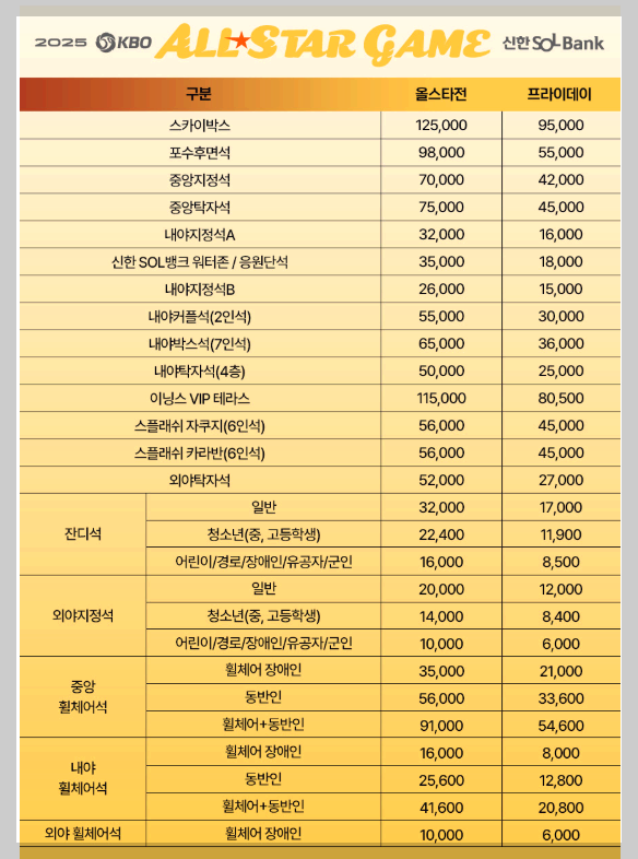 KBO 올스타전