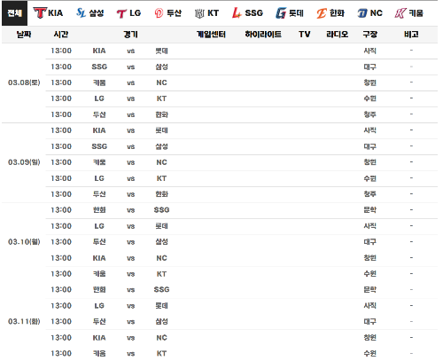 2025 KBO 개막전 시범경기 일정, 티켓 예매, 중계 &amp; 새롭게 바뀐 규정
