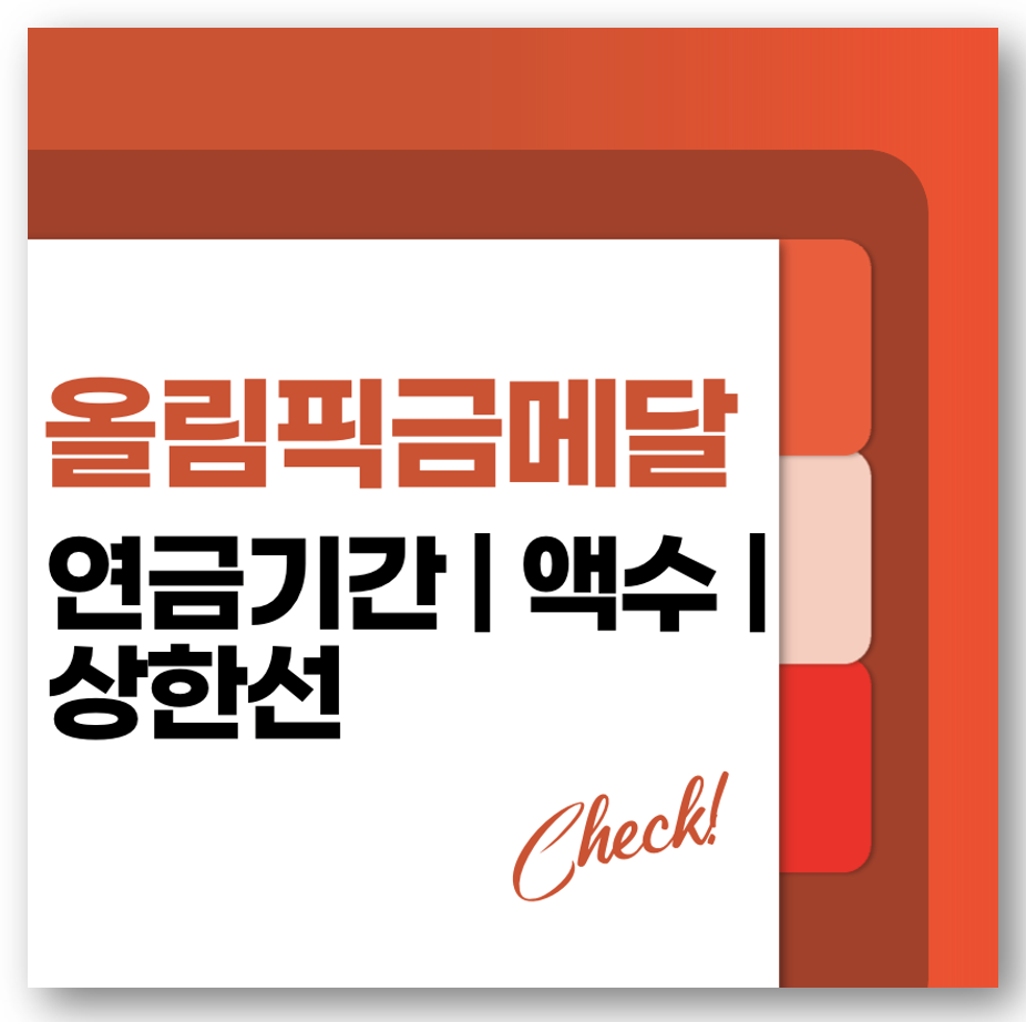 올림픽 금메달 연금 기간, 연금 액수 및 연금 상한선