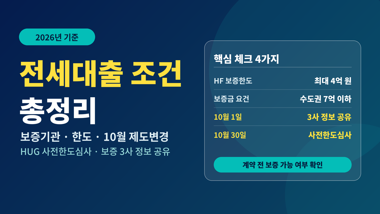 2026 전세대출 조건 총정리 HF 보증한도 4억 HUG 사전한도심사 보증 3사 정보 공유