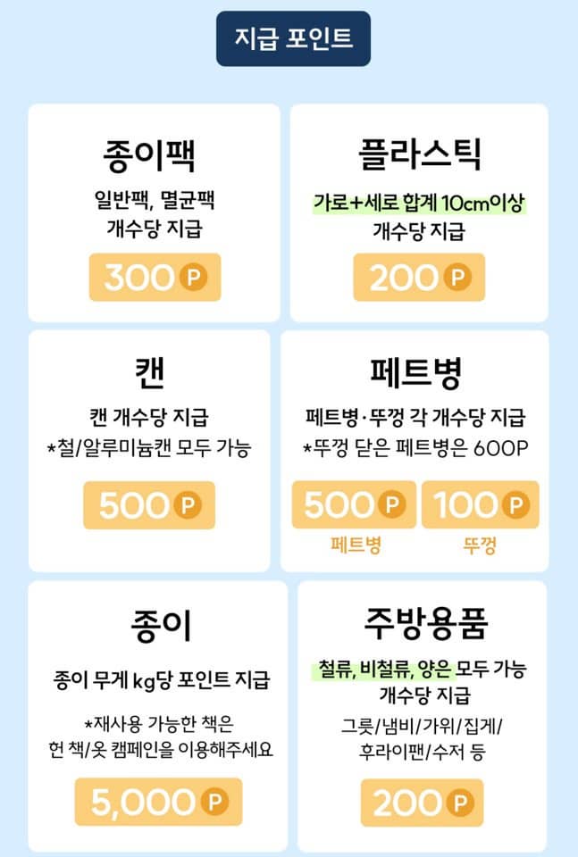 그린고라운드란?