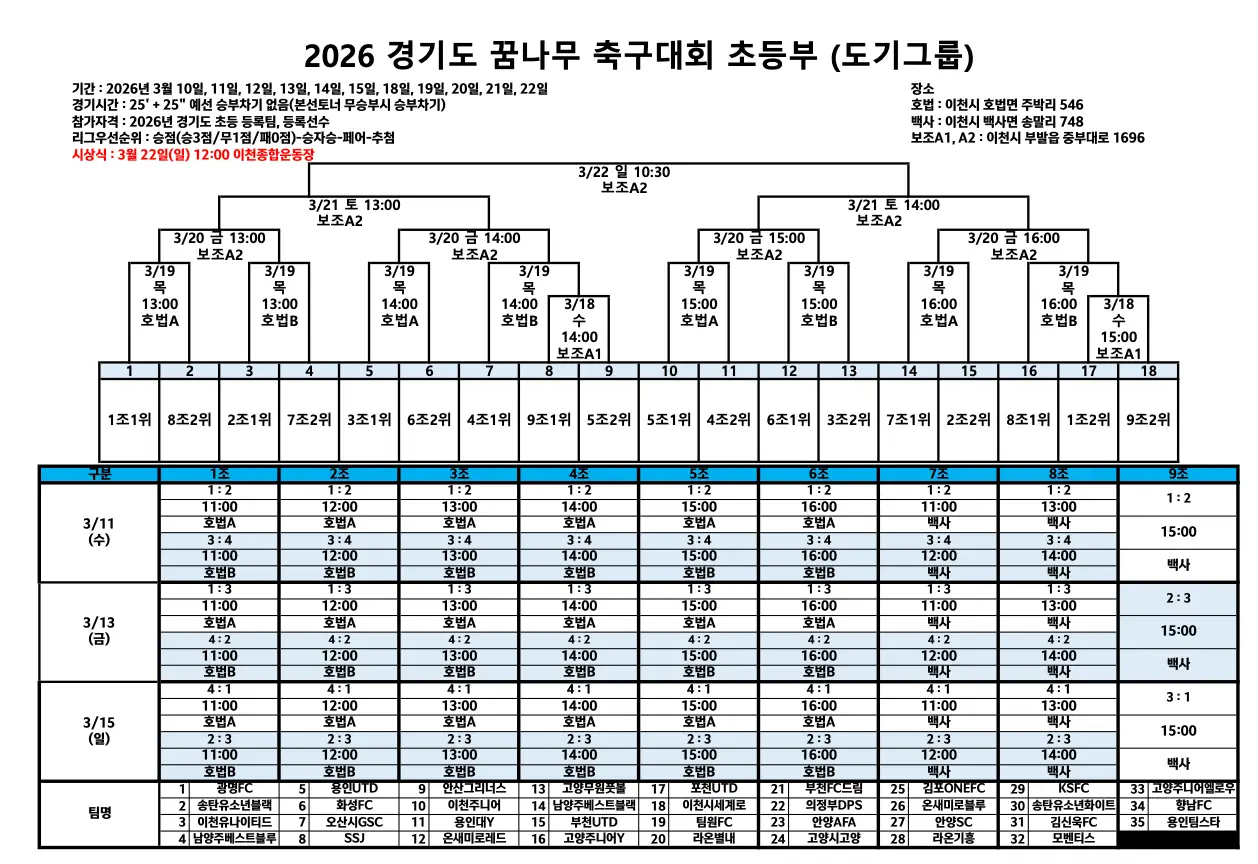 2026 경기도 꿈나무 축구대회 초등부(도기그룹)