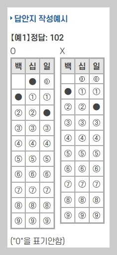 2024νλ
λ μλ₯ μ€λΉλ¬Ό