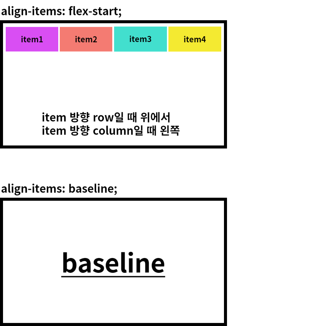css3 flexbox
