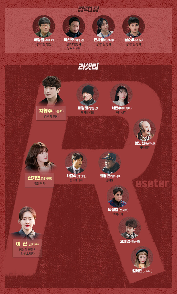 365: 운명을 거스르는 1년