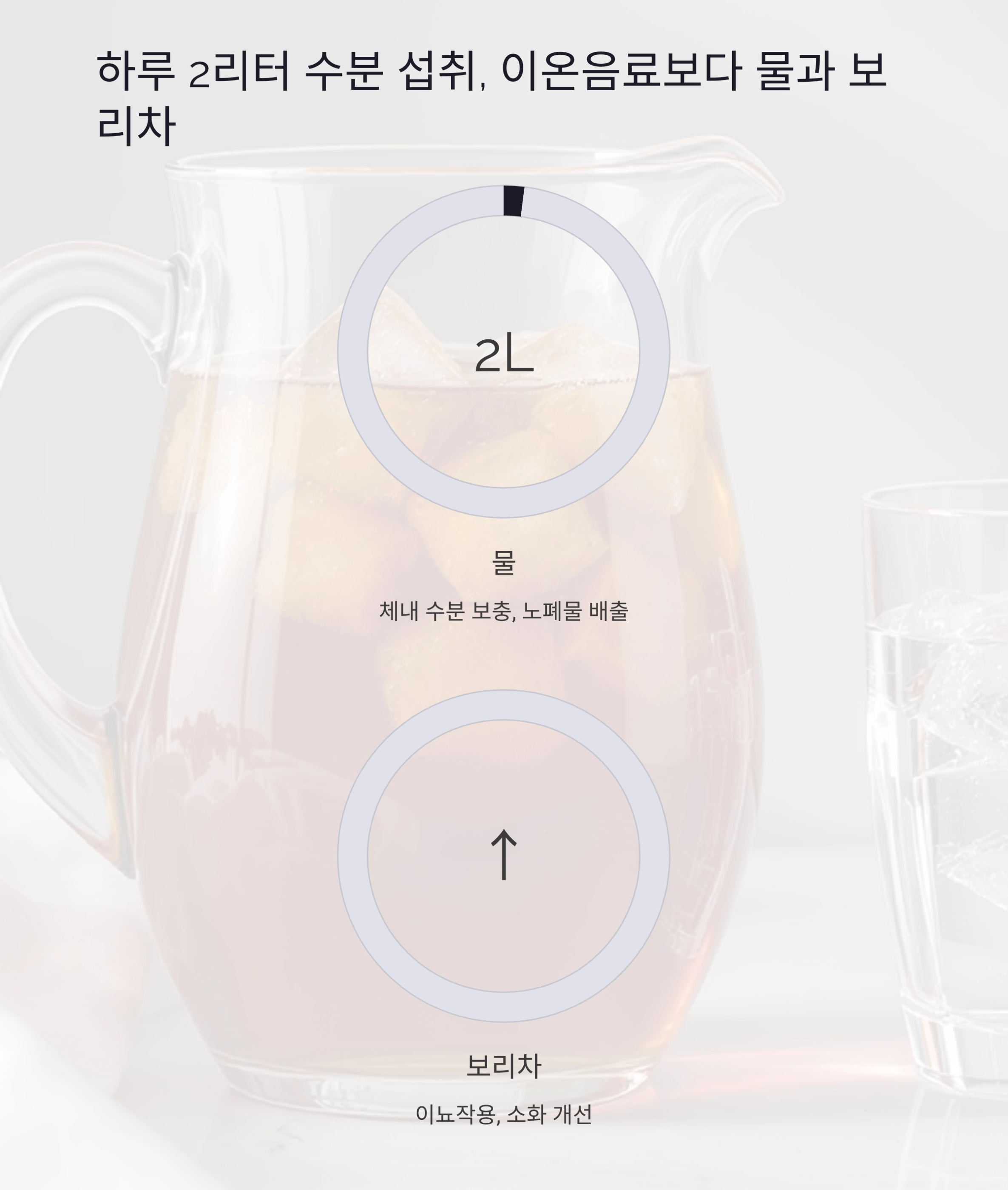 무더위 이기는 다이어트 식단, 가볍고 맛있게 즐기자!