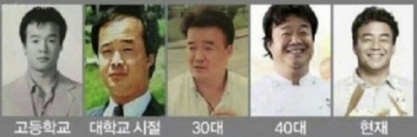 더본코리아 상장