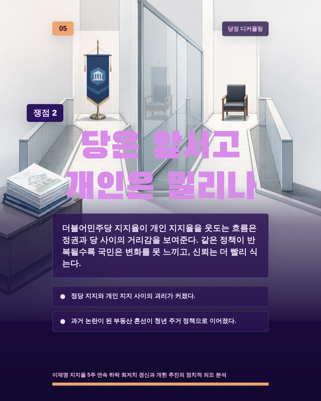 당은 앞서고 개인은 밀리나