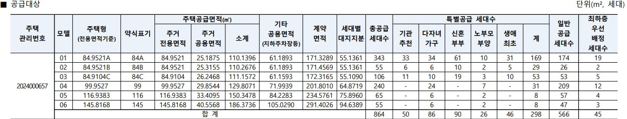 둔산 엘리프 더센트럴