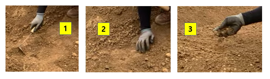 호미의 B부분을 사용하는 방법을 그림1, 그림2, 그림3에 나타내었다.