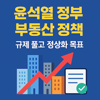 윤석열 정부 부동산 정책을 상징하는 그래픽: 상승 화살표와 건물, 정책 문서 아이콘이 함께 배치된 이미지. '규제 풀고 정상화 목표'라는 문구 포함