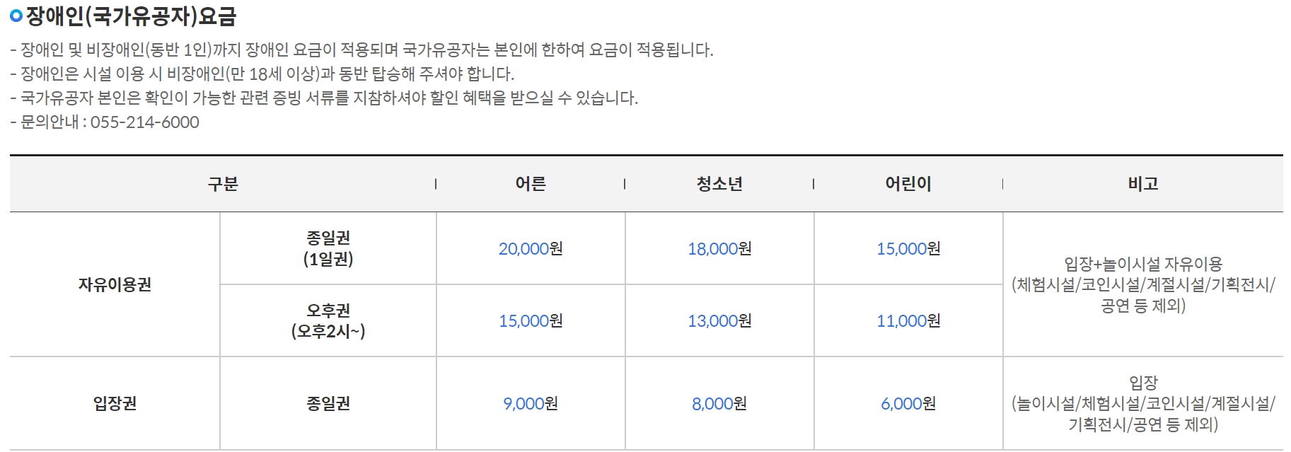 장애인 요금안내 화면입니다.