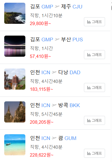 네이버 항공권