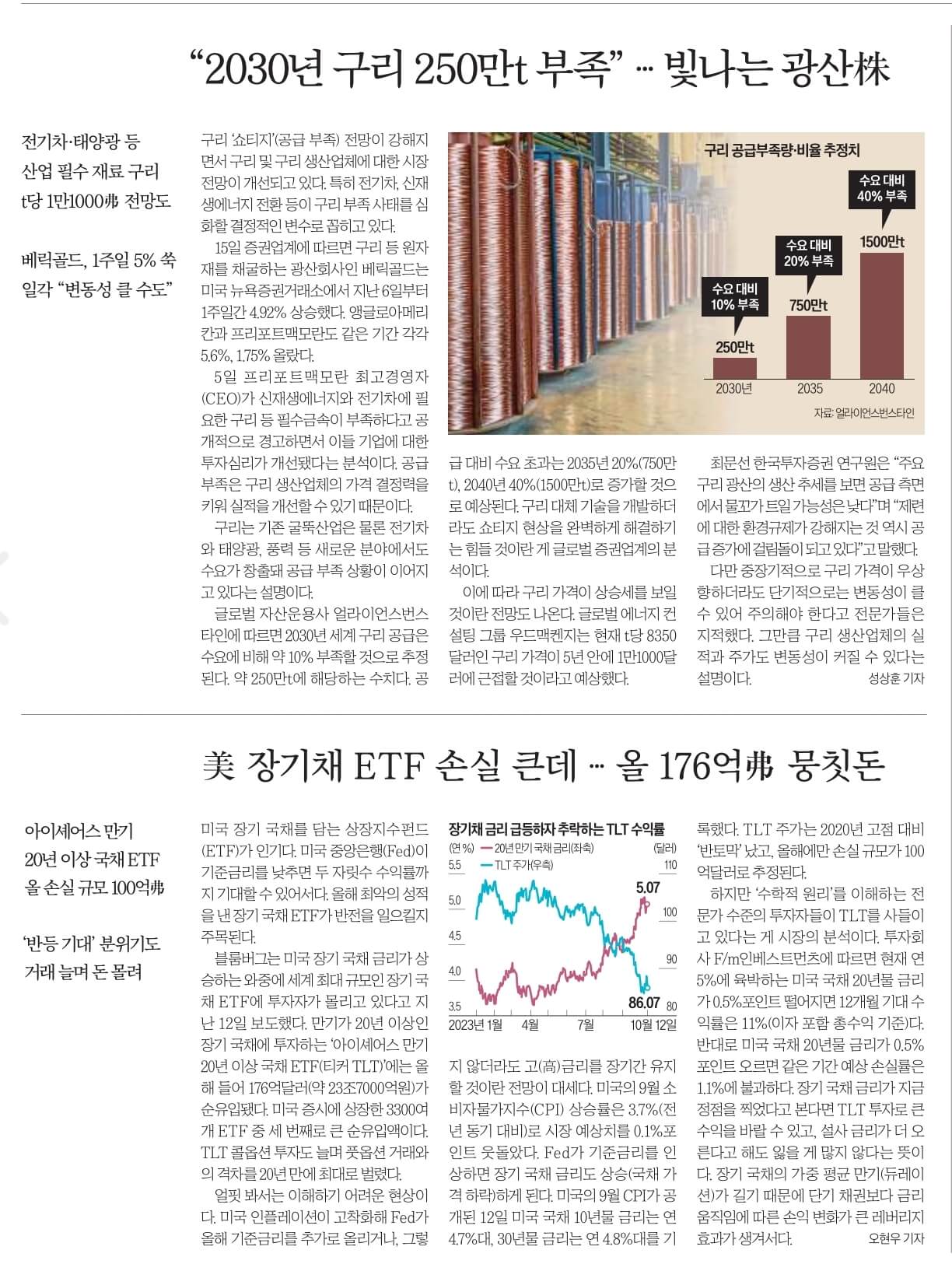 10월16일 월 경제뉴스 부동산뉴스 신문스크랩