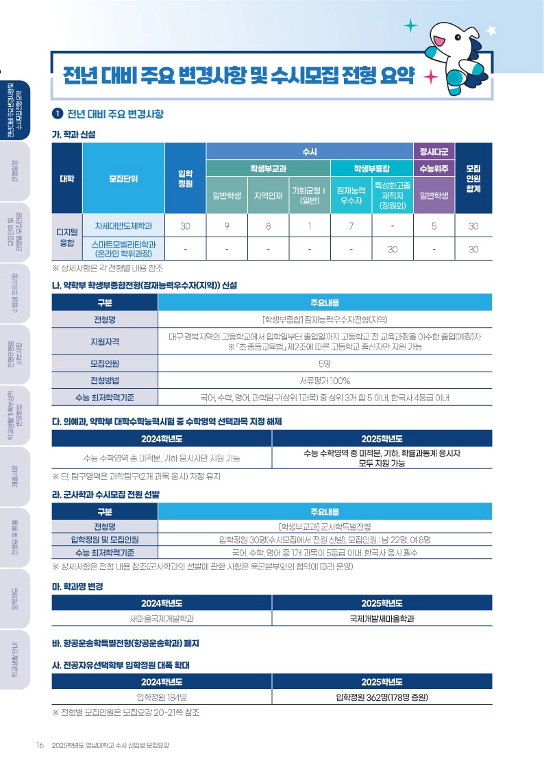 영남대 주요변경사항 2024