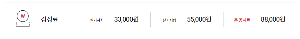 바리스타 자격증