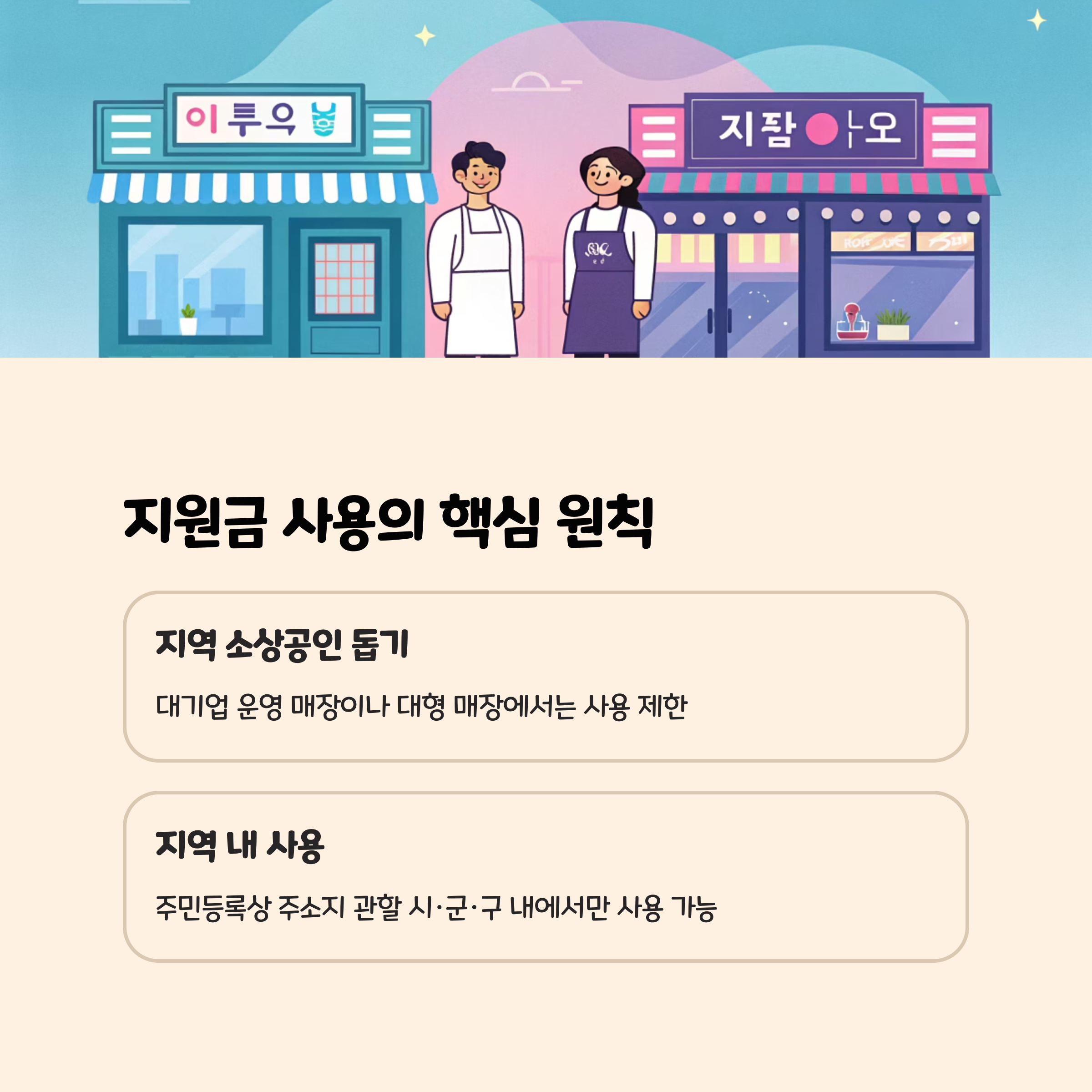 지원금 사용의 핵심 원칙: '지역 소상공인' 돕기 🤝