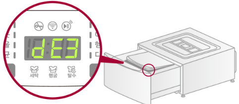 dE3 / dO 에러 &ndash; 내부 뚜껑 닫힘 미완