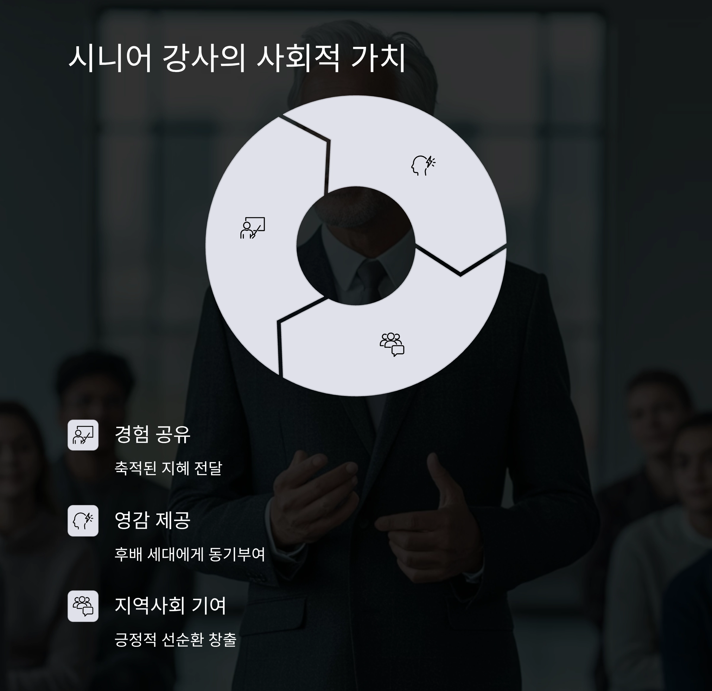 시니어 강사 활동으로 여는 인생 2막, 경험이 가르침이 되다