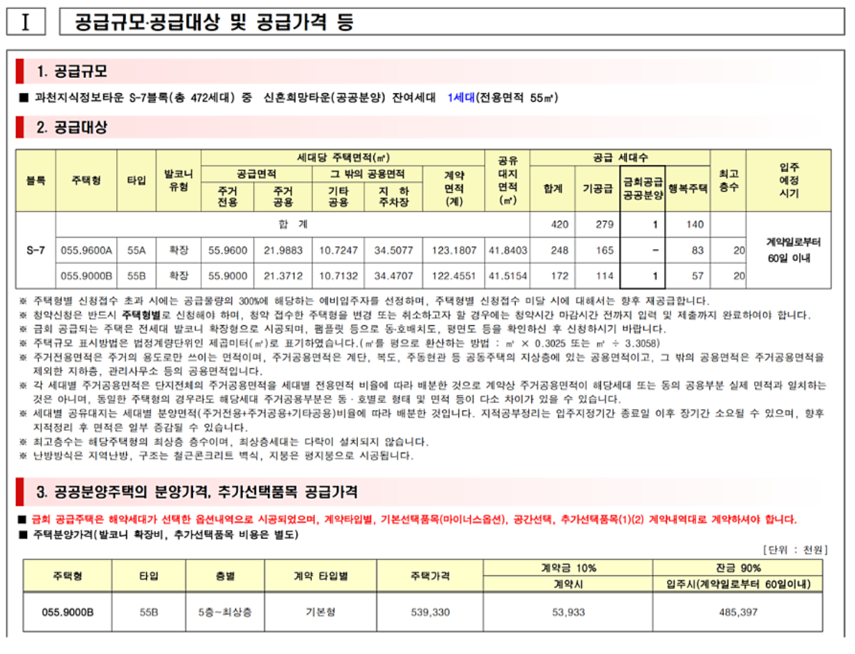 과천 줍줍(무순위) 청약 일정
