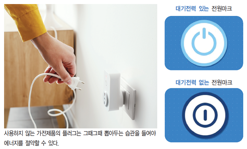 에너지 절약
