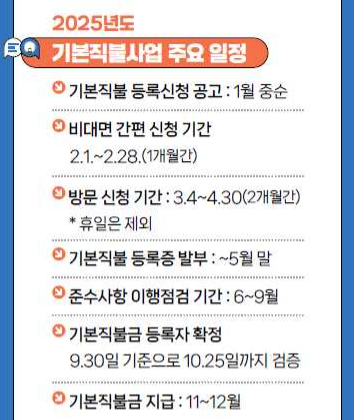 공익직불금 일정