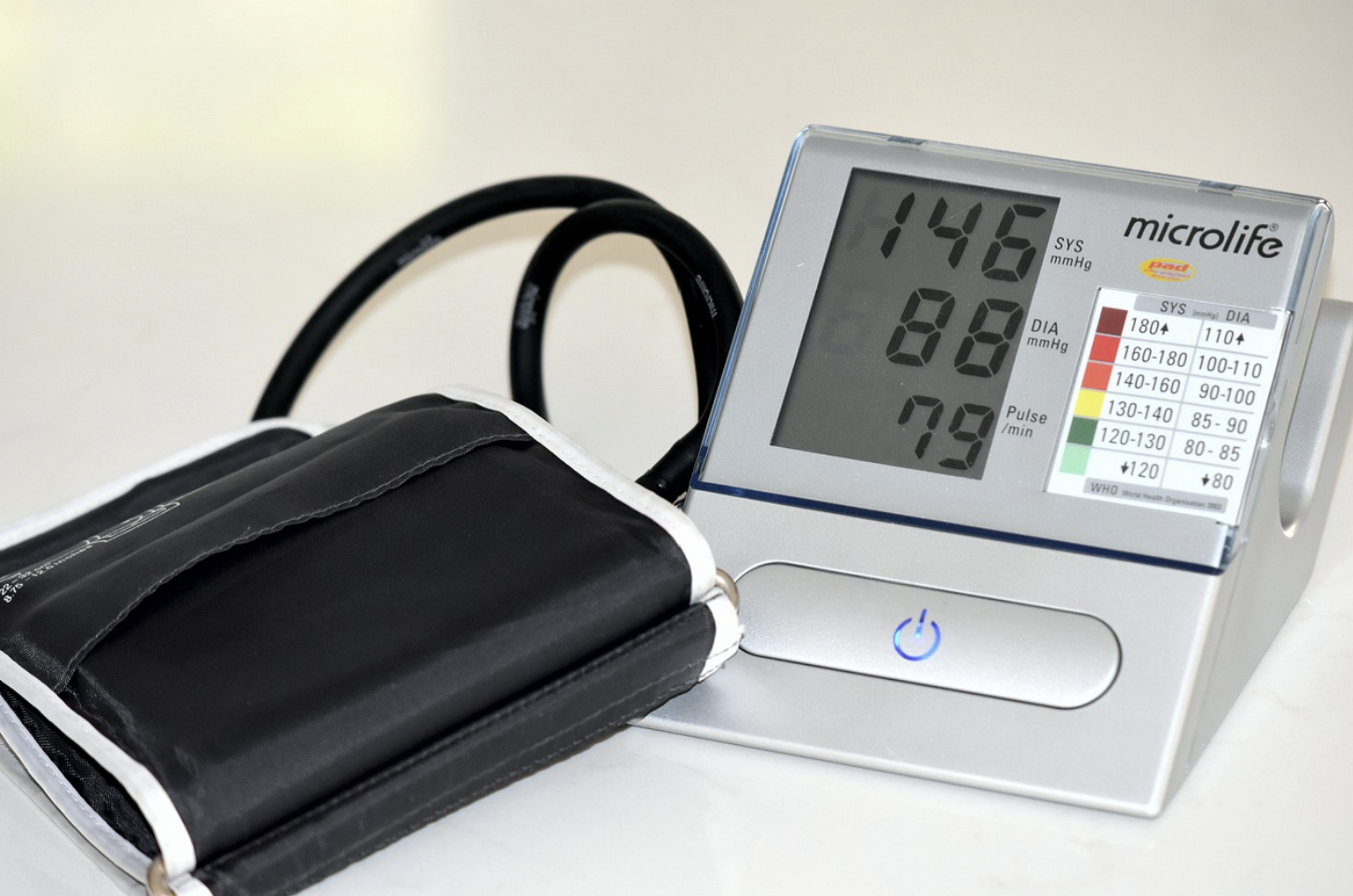 혈압으로 인한 질병과 좋은 생활습관