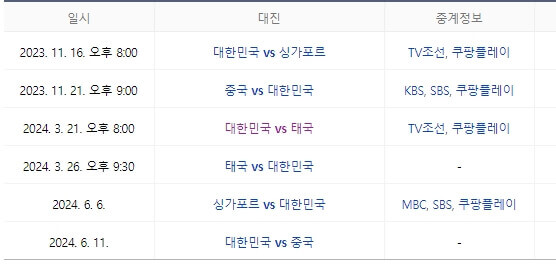 월드컵2차예선일정