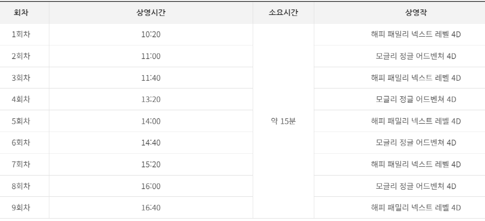 국립대구과학관