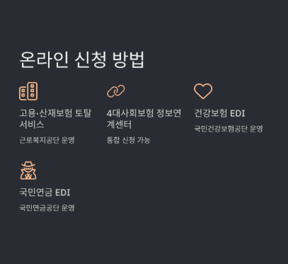 일자리 안정자금 지원 자격