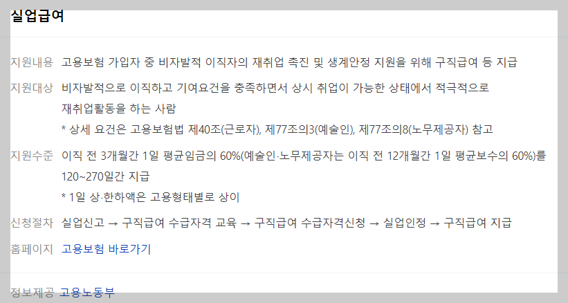 실업급여 요약