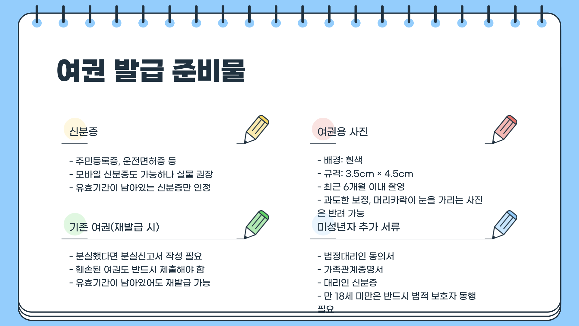 여권 발급 준비물 &amp;#124; 여권 발급 기관 &amp;#124; 여권 발급 기간 &amp;#124; 여권 발급 비용 완전 정복