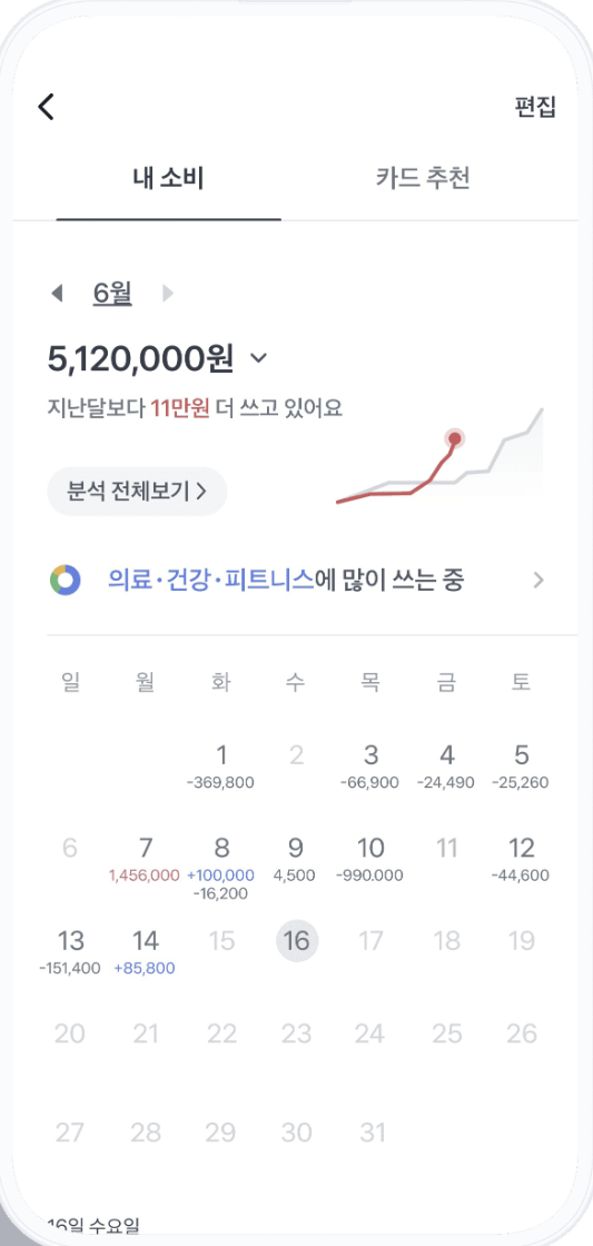 토스 숨은환급금