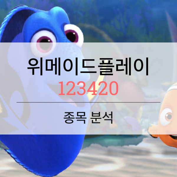 위메이드플레이 종목분석