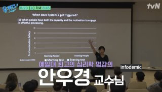 안우경 교수 국내 최초 아이비리그 심리학 정교수