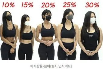 40대 여자 체지방률 평균 20~25% 계산 방법 측정법 다이어트_6