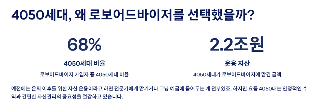 4050세대, 왜 로보어드바이저를 선택했을까?