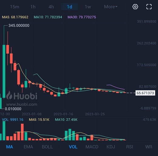 파이코인 PI NETWORK 썸네일