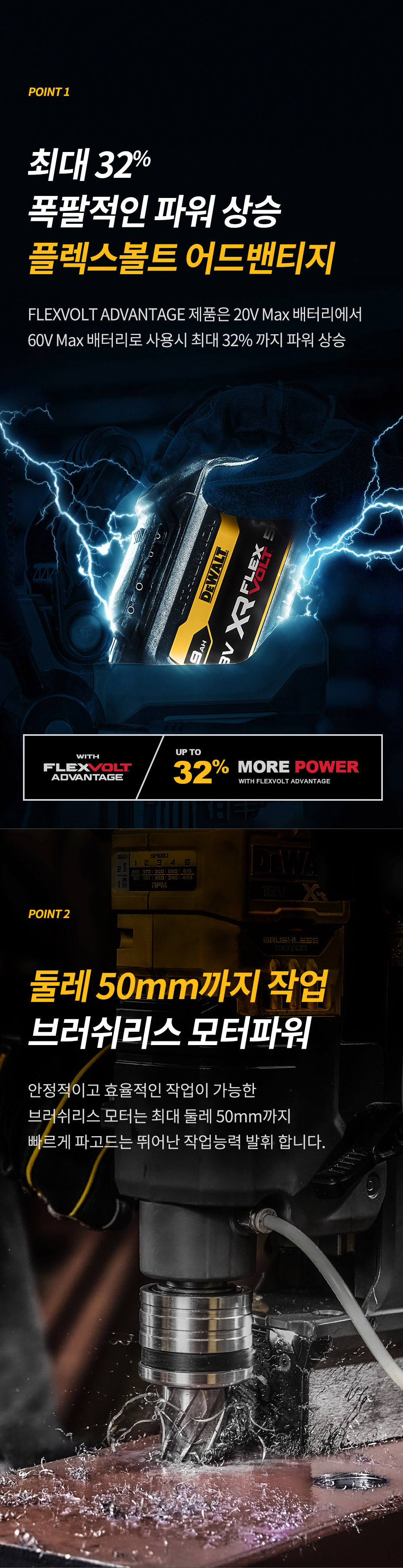 디월트 DCD1623N 20V 마그네틱 드릴 마그드릴 탁상 드릴링 머신 보루방 - undefined - undefined - ■ 상세설명 디월트 DCD1623N 20V 마그네틱 드릴 마그드릴 탁상 드릴링 머신 보루방 - undefined - undefined - ■ 상세설명