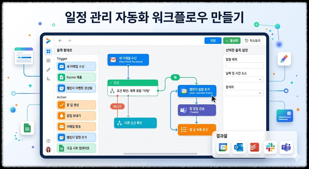 일정 관리 자동화 워크플로우 만들기