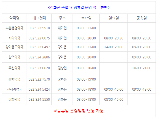강화군 주말 공휴일 약국