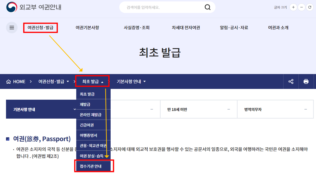 여권신청 발급