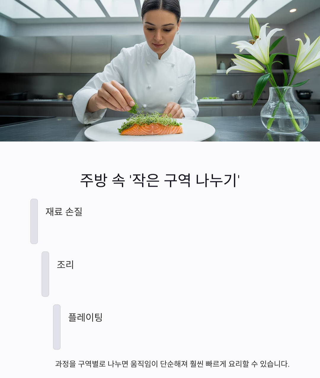 요리 속도를 두 배로 높이는 주방 동선 비밀 공개