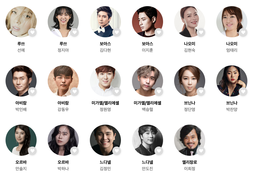루쓰캐스팅